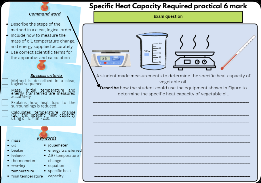 Specific Heat Capacity Required Practical worksheet