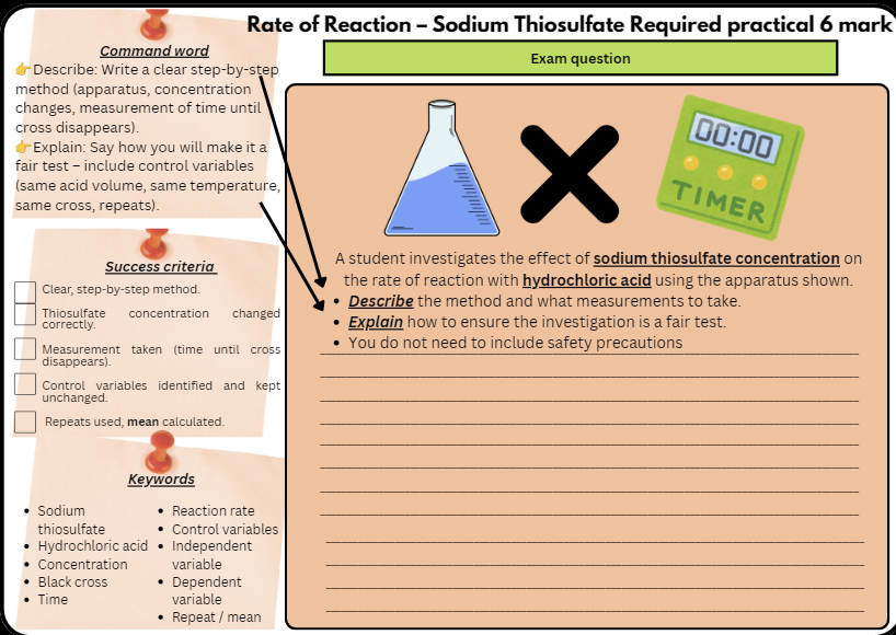 Rates of Reaction – Sodium Thiosulfate (Disappearing Cross) worksheet