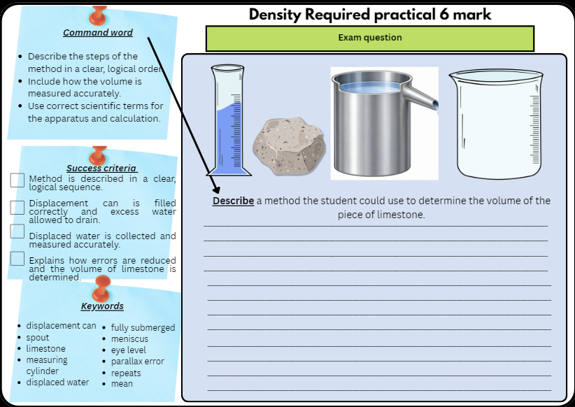 Density of an Irregular Object Required Practical worksheet