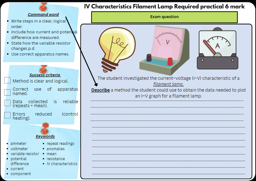 I-V Characteristics of a Filament Bulb Required Practical worksheet