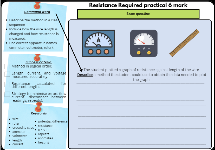 Resistance of a Wire Required Practical worksheet