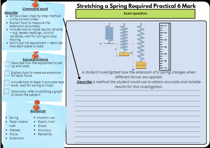 Force and Extension Spring Required Practical worksheet