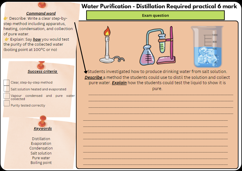 Water Purification Required Practical worksheet