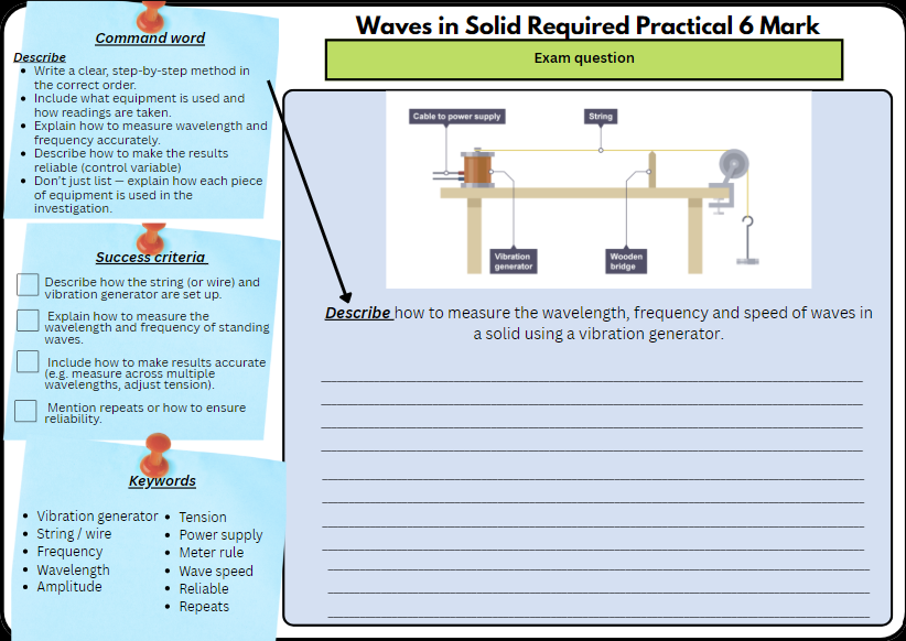 Waves in a Solid Required Practical worksheet