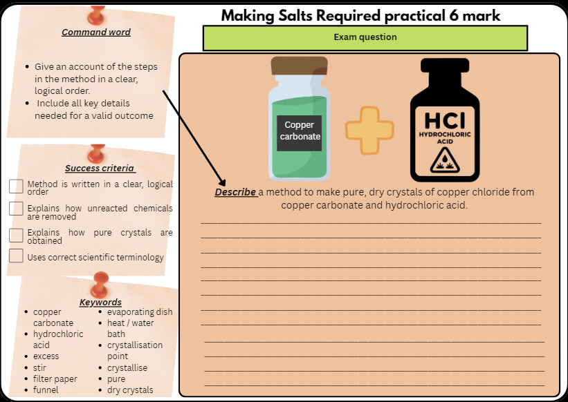 Making Soluble Salts Required Practical worksheet