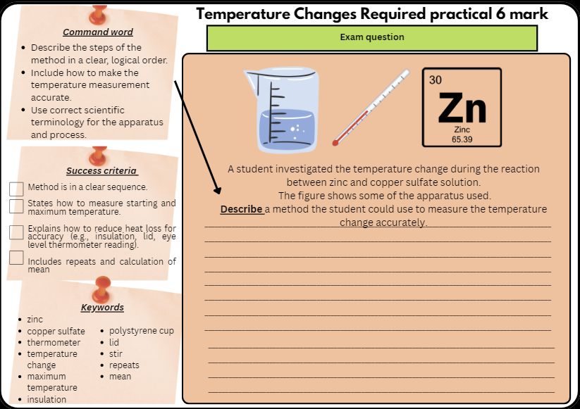 Temperature Changes Required Practical worksheet